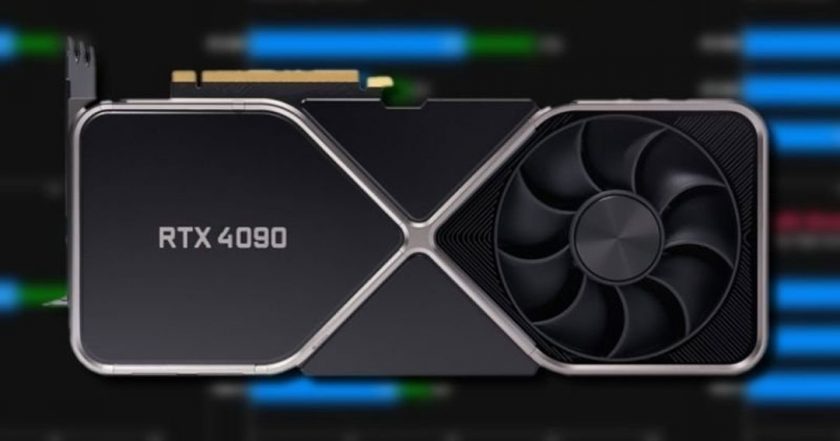 NVIDIA GeForce RTX 4090 có xung nhịp tăng 2520MHz, cao hơn gần 50% so với RTX 3090